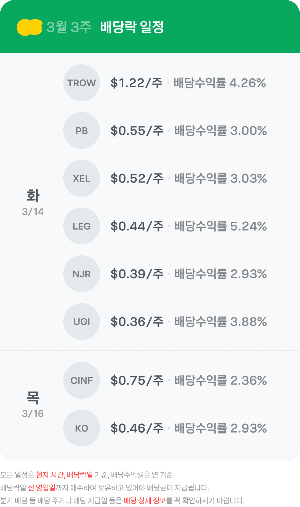 저평가 배당주（cxaig.com）ura1 em Promoção na Shopee Brasil 2023